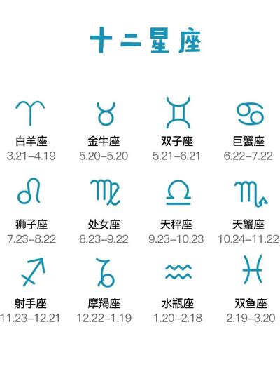 2月是什麼星座|【最精準！十二星座日期對照表】12星座符號、月份、風象火象水。